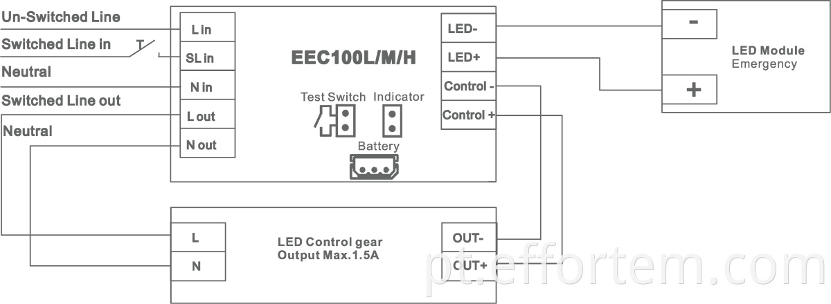 down light led emergency driver